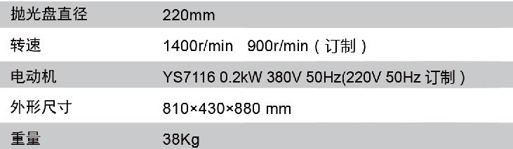 P-2 型(xíng)金相試樣(yàng)拋光機.jpg
